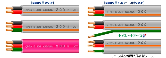 コラム5 普通のVVFと200V用VVFは何が違う？ | 弥栄電線株式会社